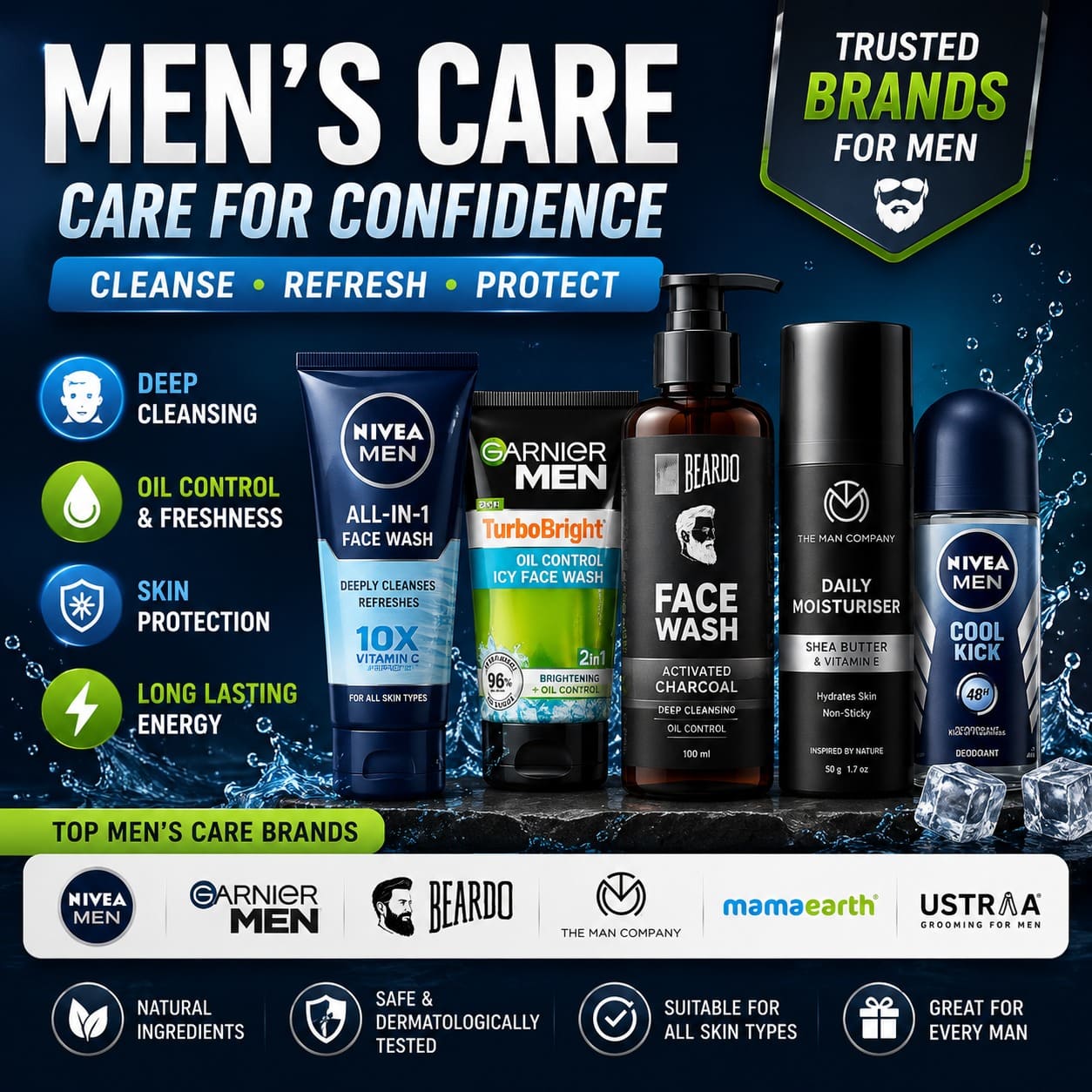 Category